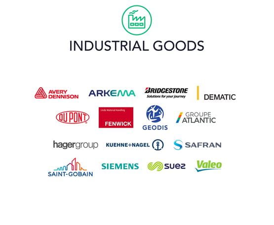 industrial goods